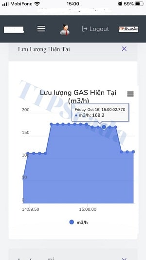 phần_mềm_giám_sát_lưu_lượng_gas